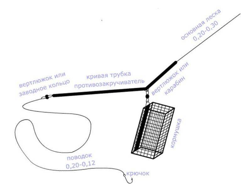 %d0%9a%d0%b0%d1%80%d1%82%d0%b8%d0%bd%d0%ba%d0%b0-1-3