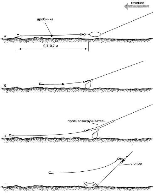 %d0%9a%d0%b0%d1%80%d1%82%d0%b8%d0%bd%d0%ba%d0%b0-6