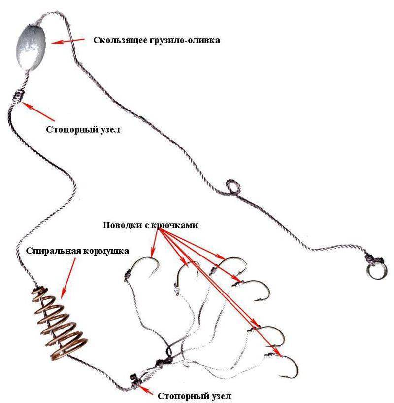 %d0%9a%d0%b0%d1%80%d1%82%d0%b8%d0%bd%d0%ba%d0%b0-7