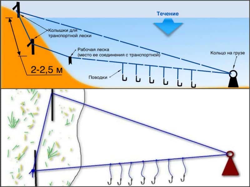 %d0%9a%d0%b0%d1%80%d1%82%d0%b8%d0%bd%d0%ba%d0%b0-8
