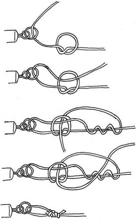 Cách buộc an toàn carabiner vào dây câu, dây, fluorocarbon