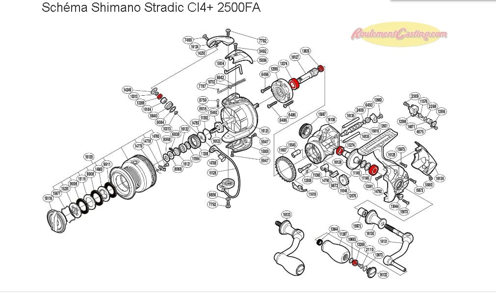 Обзор линейки катушек Shimano Stradic CI4: характеристики, цена 2023