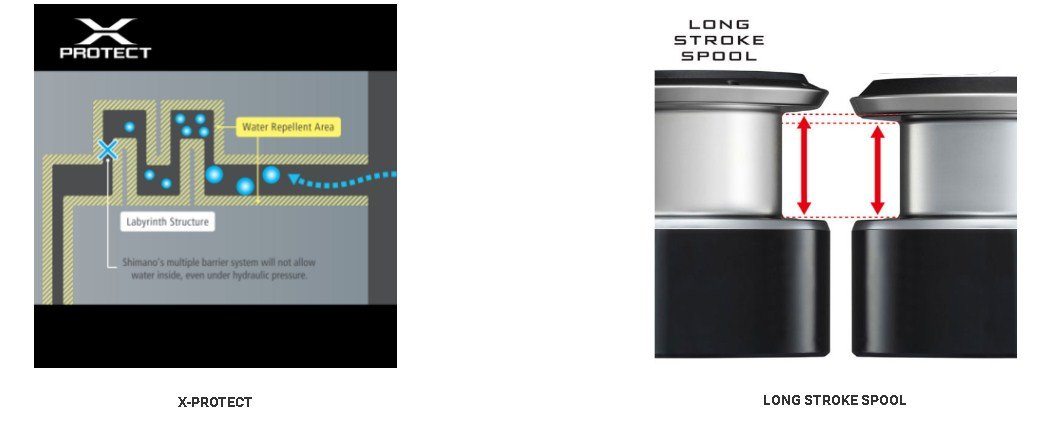 Катушка Shimano Ultegra 2021 - обзор модельного ряда, цена, отзывы