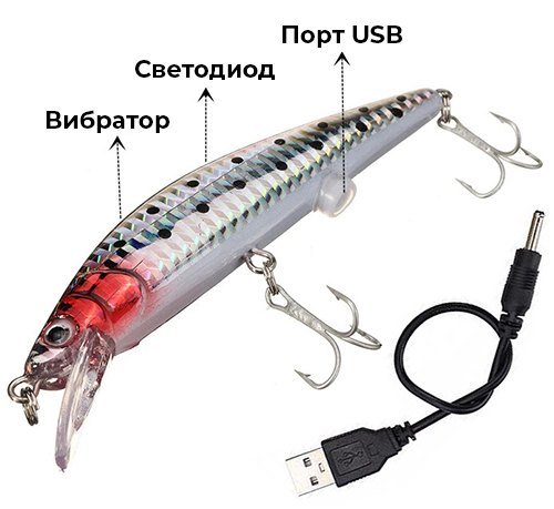 Innovatiivinen elektroninen kalaviehe Twitching Lure