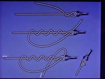 Hoe een vislijn aan een vlieghengel te binden met en zonder connector?
