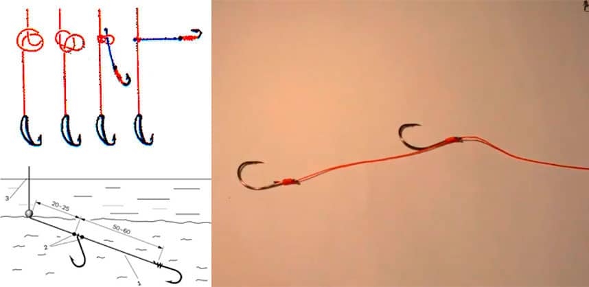 Comment attacher deux hameçons sur une canne à pêche pour ne pas se confondre